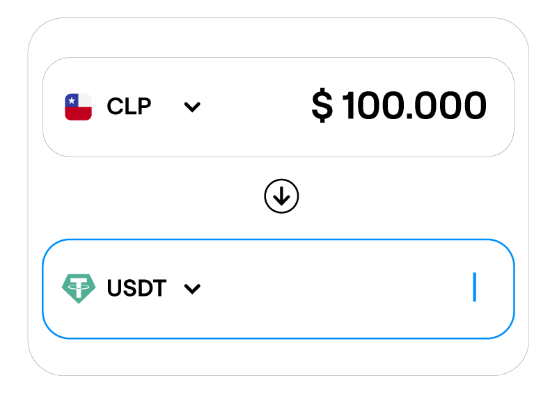 Ingresa el monto y el destino